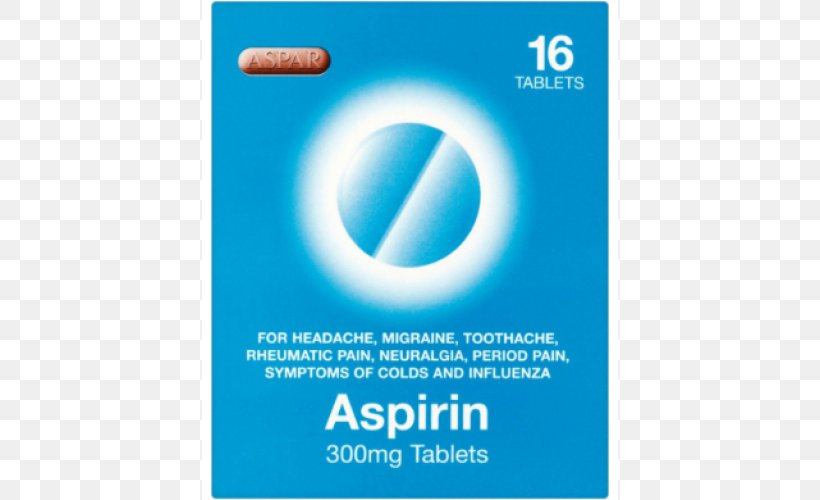 Acetaminophen Tablet Ibuprofen Aspirin Analgesic, PNG, 500x500px, Acetaminophen, Ache, Analgesic, Aspirin, Blue Download Free