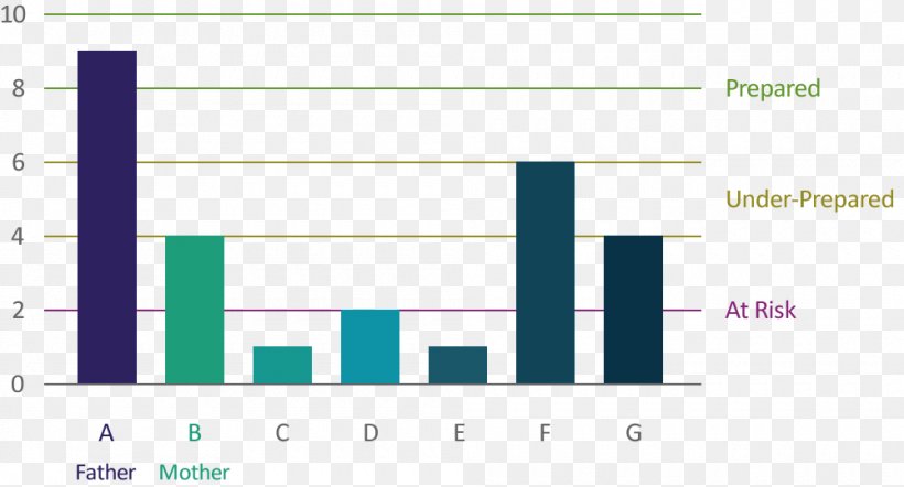 Balance Sheet Financial Capital Finance, PNG, 1000x540px, Balance Sheet, Area, Balance, Brand, Capital Download Free