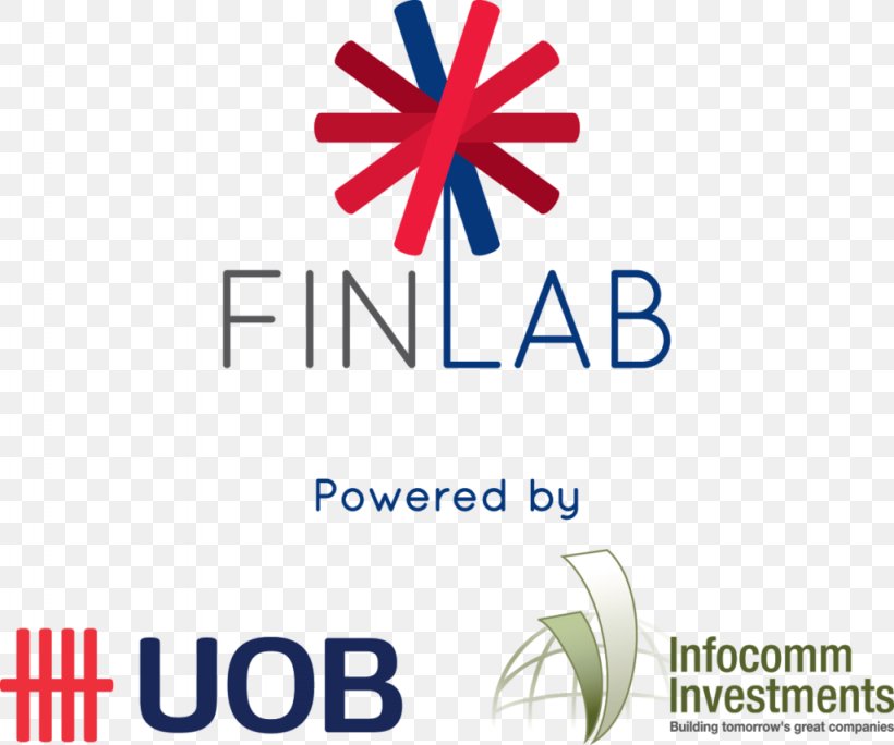 The FinLab United Overseas Bank Business Financial Technology Startup Accelerator, PNG, 1024x855px, Finlab, Area, Brand, Business, Diagram Download Free