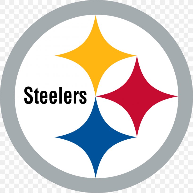 Pittsburgh Steelers NFL Baltimore Ravens AFC Championship Game, PNG, 1000x1000px, Pittsburgh Steelers, Afc Championship Game, Afc North, American Football, Area Download Free