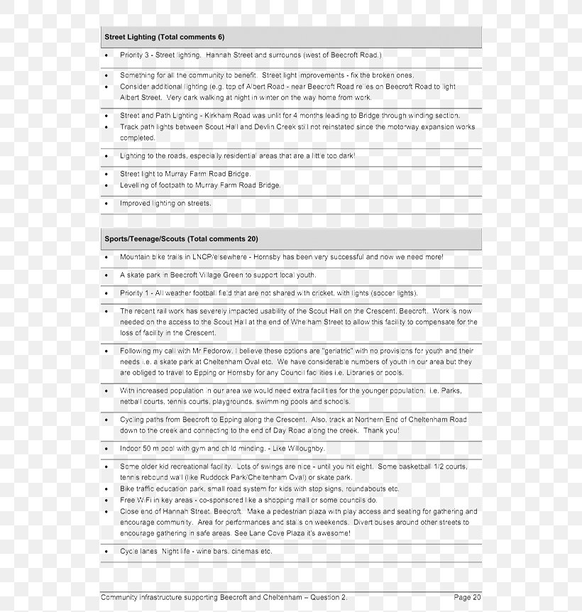 Document Line, PNG, 666x862px, Document, Area, Paper, Text Download Free