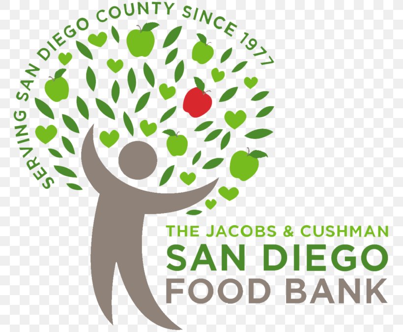 San Diego Food Bank Hunger Food Drive, PNG, 768x675px, Food Bank, Area, Bank, Brand, Business Download Free