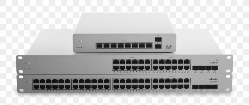 Cisco Meraki Network Switch Cisco Systems Wireless Access Points Gigabit Ethernet, PNG, 1200x505px, Cisco Meraki, Cisco Catalyst, Cisco Systems, Cloud Computing, Computer Component Download Free