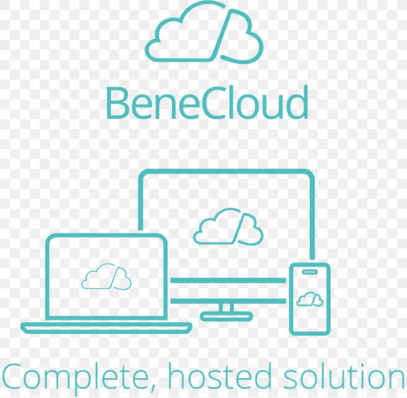 Cloud Computing Communication Integration Platform Child Contact Centre Business, PNG, 1252x1223px, Cloud Computing, Area, Blue, Brand, Business Download Free