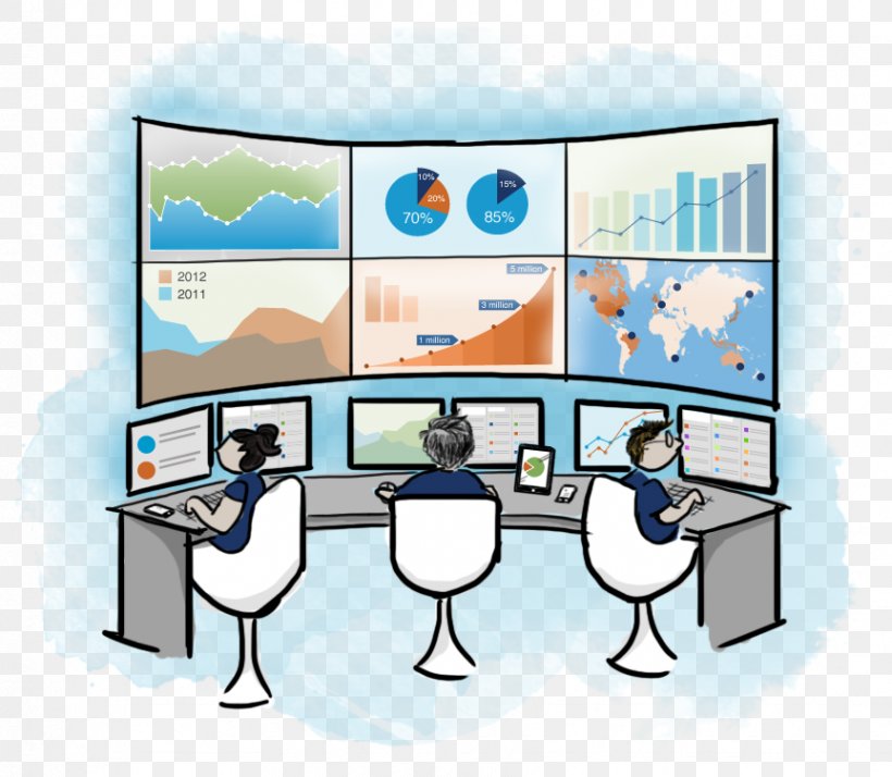 Social Media Command Center Command And Control Clip Art, PNG, 863x752px, Social Media, Advertising, Blog, Business, Cartoon Download Free