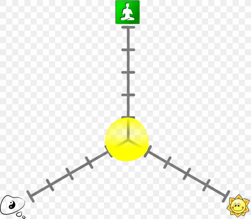 Euclidean Vector Asento Clip Art, PNG, 900x784px, Asento, Area, Cartesian Coordinate System, Chart, Diagram Download Free