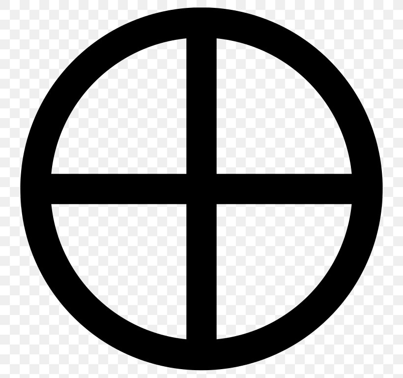 Earth Symbol Sun Cross, PNG, 768x768px, Earth, Alchemical Symbol, Area, Astrological Symbols, Black And White Download Free
