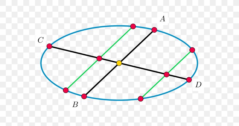 Light Line Product Point Angle, PNG, 648x432px, Light, Area, Diagram, Parallel, Point Download Free