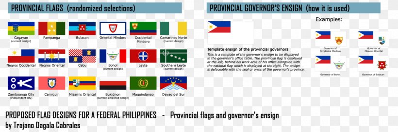 Flag Of The Philippines Bulacan Federalism In The Philippines Philippine Revolution, PNG, 1545x516px, Flag Of The Philippines, Brand, Bulacan, Coat Of Arms Of The Philippines, Computer Program Download Free