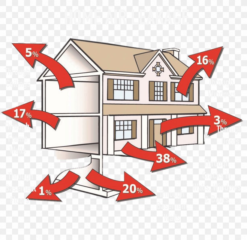 Building Insulation Airflow Thermal Insulation Infiltration, PNG, 1233x1200px, Building Insulation, Airflow, Area, Brand, Building Download Free