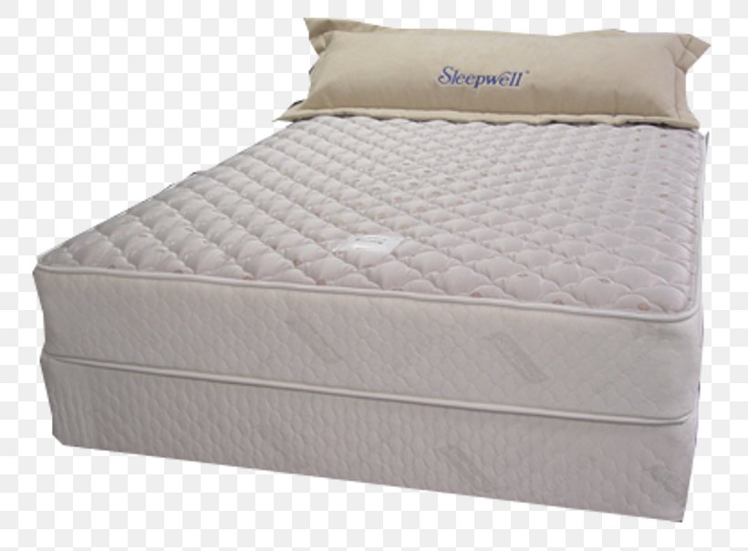 Mattress Bed Size Bed Frame Box-spring, PNG, 787x604px, Mattress, Bed, Bed Frame, Bed Size, Bedroom Download Free