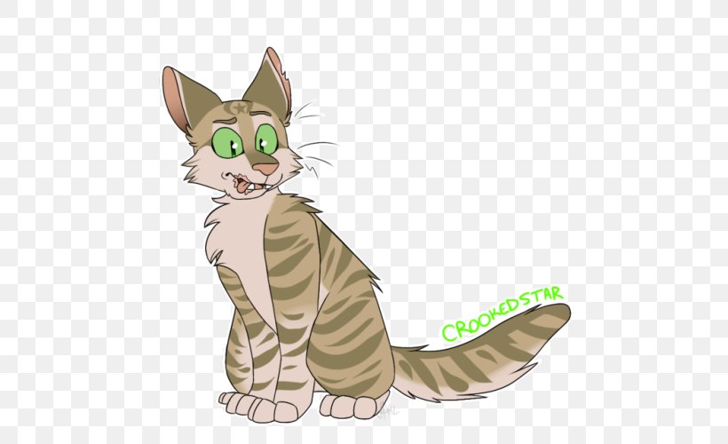Tabby Cat Kitten Whiskers Wildcat, PNG, 500x500px, Tabby Cat, Carnivoran, Cartoon, Cat, Cat Like Mammal Download Free