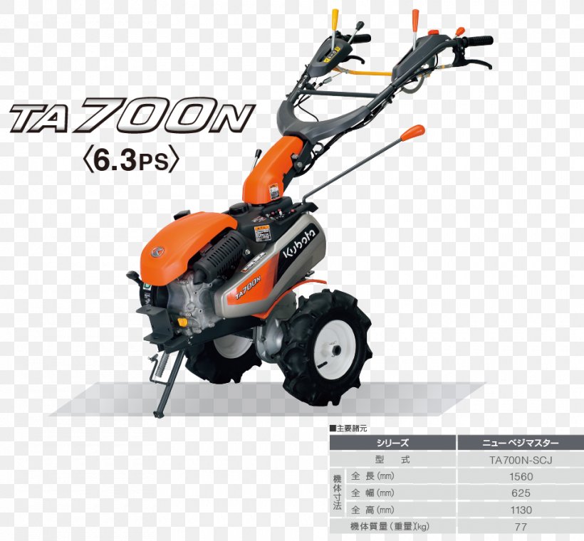 ラインアップ Machine Lawn Mowers Technology, PNG, 960x890px, Machine, Agriculture, Computer Hardware, Hardware, Kubota Download Free