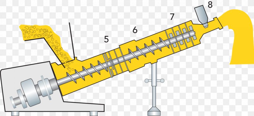 Technology Machine Line, PNG, 1200x550px, Technology, Butter, Diagram, Industry, Machine Download Free