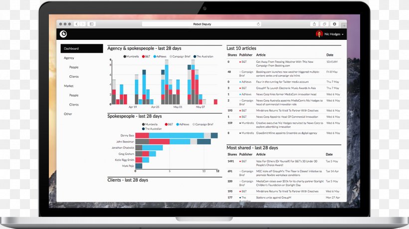 Enterprise Resource Planning Business Management E-commerce, PNG, 1280x719px, Enterprise Resource Planning, Abas Erp, Brand, Business, Business Process Download Free