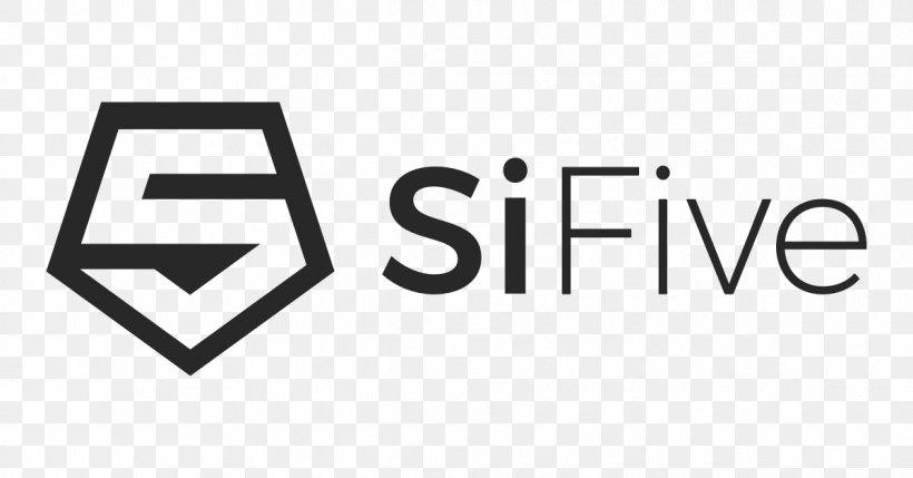 SiFive Logo Trademark Brand System On A Chip, PNG, 1200x628px, Sifive, Area, Brand, Logo, Number Download Free