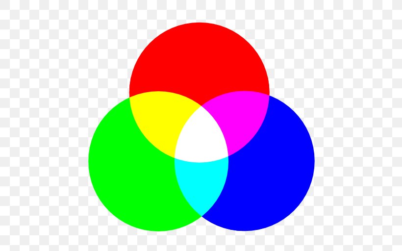RGB Color Model Logo CMYK Color Model, PNG, 512x512px, Rgb Color Model, Additive Color, Area, Ball, Brightness Download Free