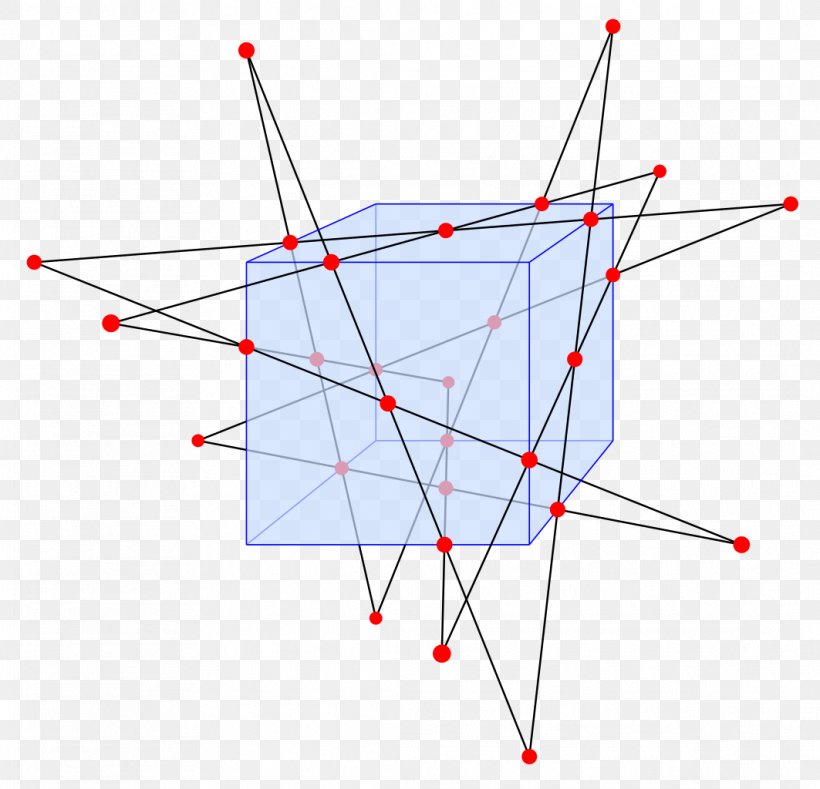 Line Point Configuration Schläfli Double Six Geometry, PNG, 1063x1024px, Point, Area, Configuration, Cube, Diagram Download Free