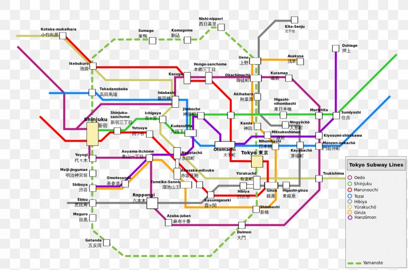 Tokyo Subway Rapid Transit London Underground Transit Map, PNG, 1200x796px, Tokyo Subway, Area, Commuter Station, Diagram, Information Download Free