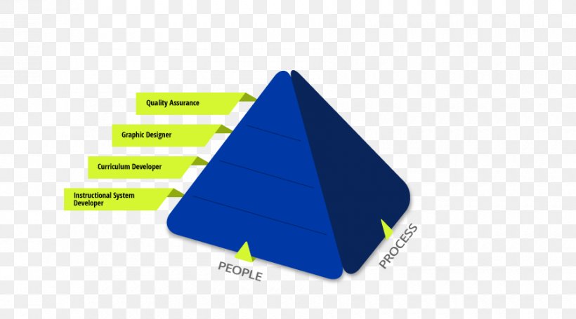 Line Angle Brand, PNG, 900x500px, Brand, Area, Diagram, Microsoft Azure, Triangle Download Free