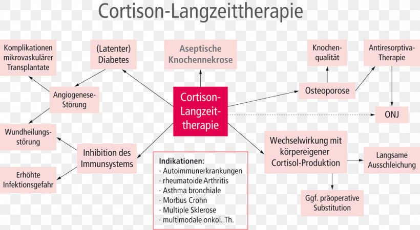 Paper Line Technology Angle, PNG, 1000x549px, Paper, Area, Brand, Diagram, Organization Download Free