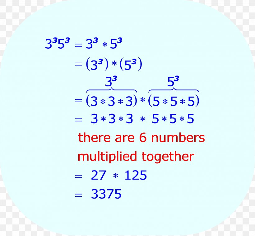 Exponentiation Multiplication Number Expression Formula, PNG, 2477x2287px, Exponentiation, Area, Base, Blue, Brand Download Free