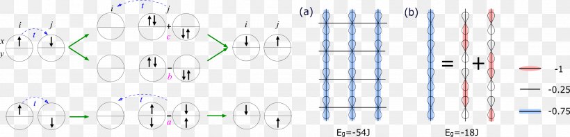 Paper Line Point Angle, PNG, 2922x708px, Paper, Diagram, Number, Point, Structure Download Free