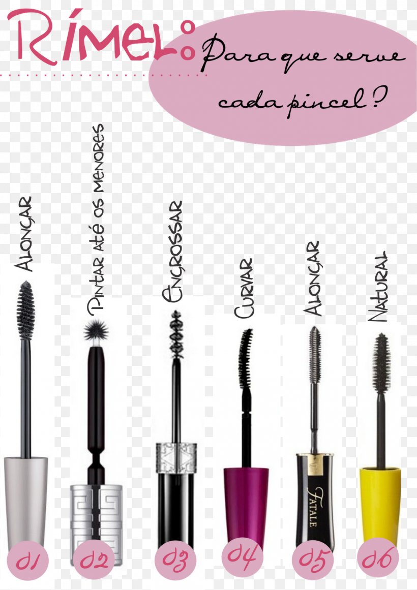 Mascara Paintbrush Make-up Lipstick, PNG, 1130x1600px, Watercolor, Cartoon, Flower, Frame, Heart Download Free