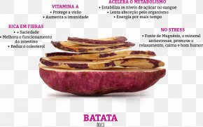 Potato - Potato Chip Sweet Potato Fines Herbes Food PNG