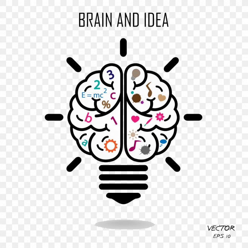 Brain Idea Symbol Clip Art, PNG, 1000x998px, Watercolor, Cartoon, Flower, Frame, Heart Download Free