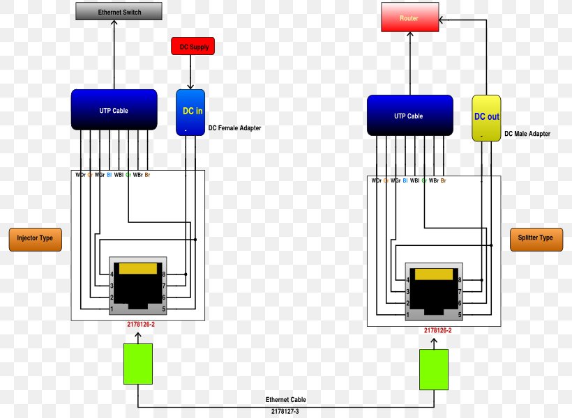 Ethernet Switch Circuit Diagram