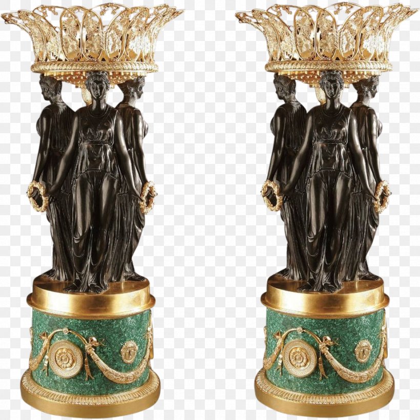 Bronze Sculpture Ormolu Gilding Vase, PNG, 925x925px, Bronze, Antique, Artifact, Brass, Bronze Sculpture Download Free
