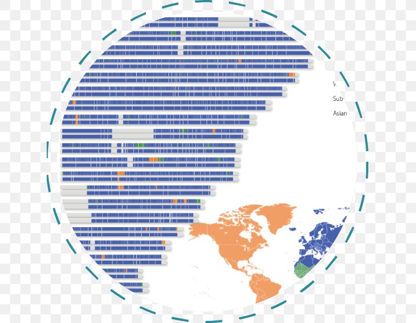 Genealogical DNA Test Ancestry.com Inc. Genetic Testing Ancestor, PNG, 635x637px, Genealogical Dna Test, Ancestor, Ancestrycom Inc, Area, Diagram Download Free