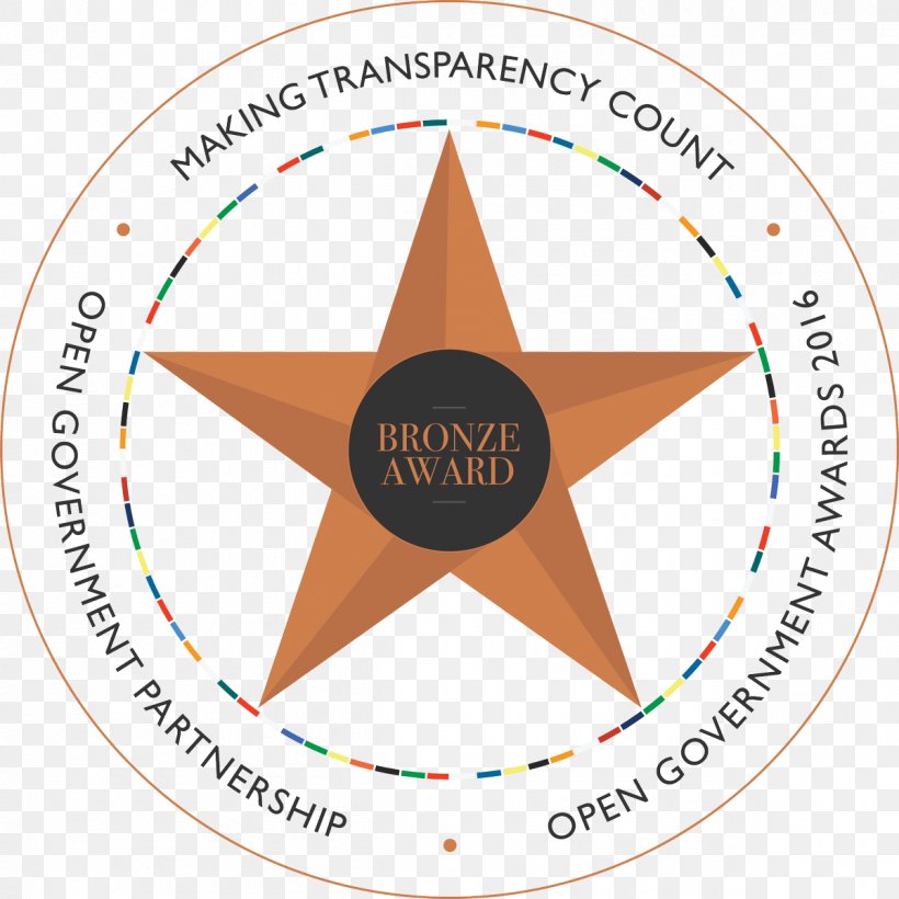Open Government Logo Honduras Organization Sticker, PNG, 1200x1200px, Open Government, Area, Blue Stars Drum And Bugle Corps, Brand, Diagram Download Free