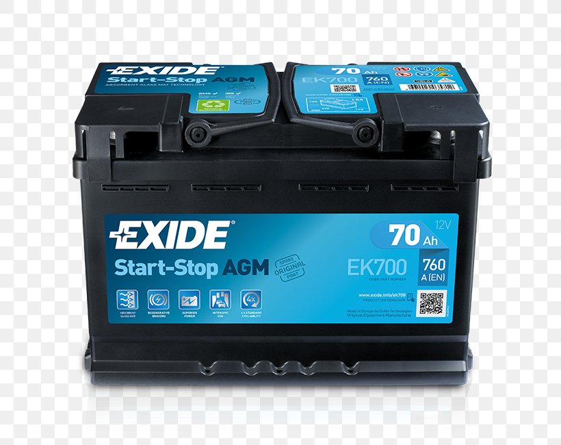 Battery Charger Exide VRLA Battery Electric Battery Automotive Battery, PNG, 650x650px, Battery Charger, Ampere Hour, Auto Part, Automotive Battery, Car Download Free