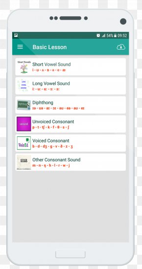 Smartphone - Smartphone Pronunciation Android English Phonology PNG