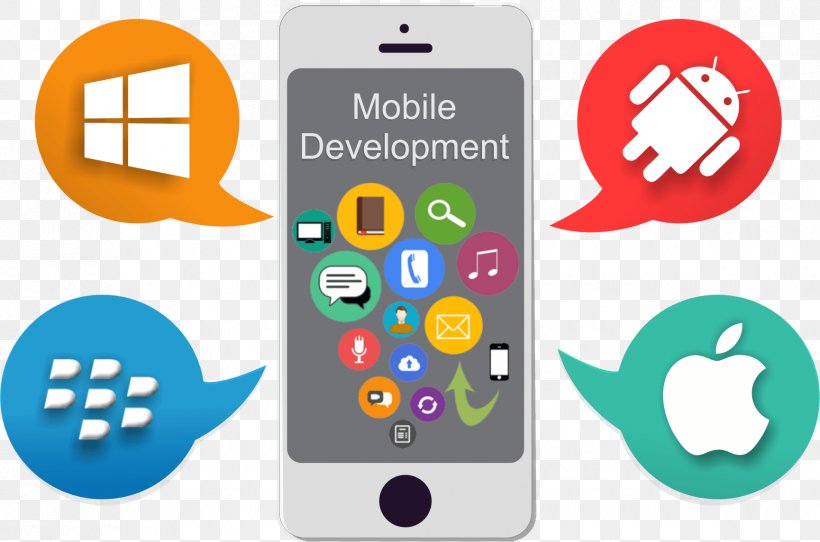 Web Development Mobile App Development Android, PNG, 1730x1144px, Web Development, Android, Android Software Development, Brand, Business Download Free