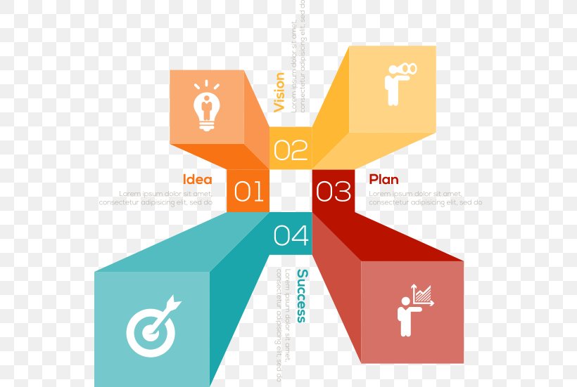 Chart Diagram Royalty-free, PNG, 551x551px, Chart, Bar Chart, Brand, Diagram, Infographic Download Free