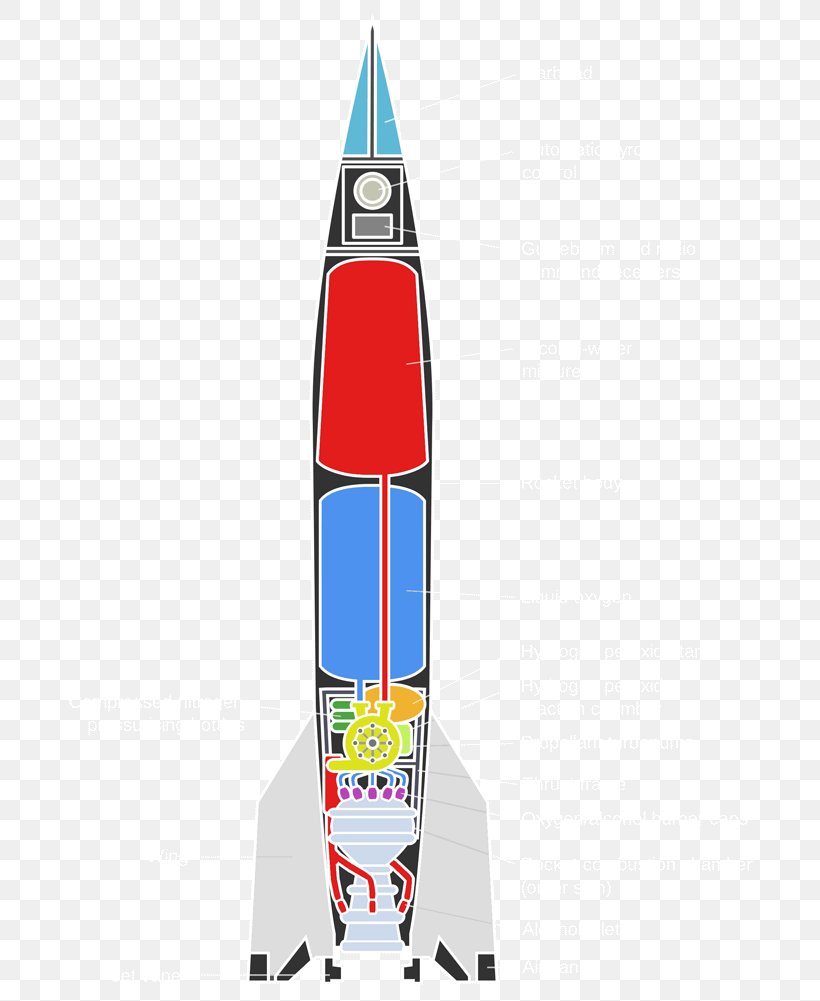 Aircraft Rocket Engine V-2 Rocket, PNG, 700x1001px, Aircraft, Aircraft Engine, Ballistic Missile, Engine, Rocket Download Free