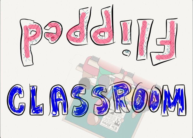 Student Flipped Classroom Google Classroom Clip Art, PNG, 1024x735px, Student, Area, Banner, Brand, Class Download Free