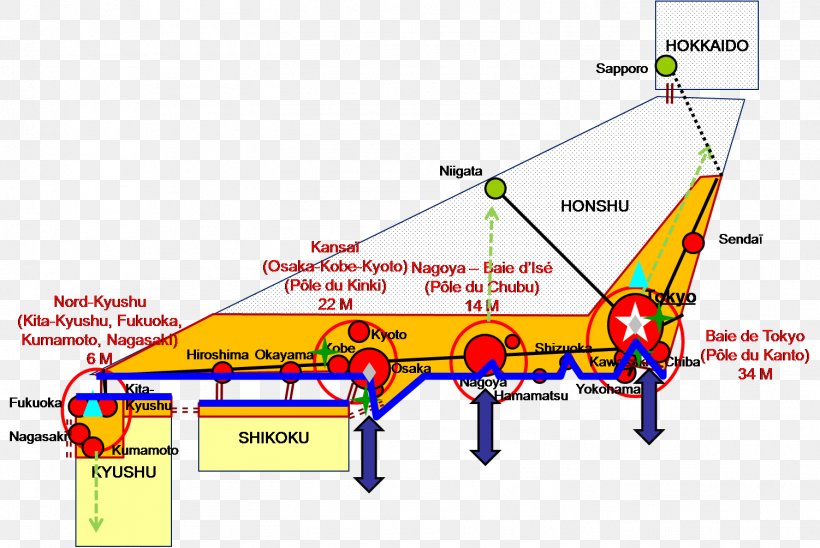 Tokyo Taiheiyō Belt Megalopolis Metropolis Agglomeraatio, PNG, 1502x1005px, Tokyo, Agglomeraatio, Area, City, Diagram Download Free