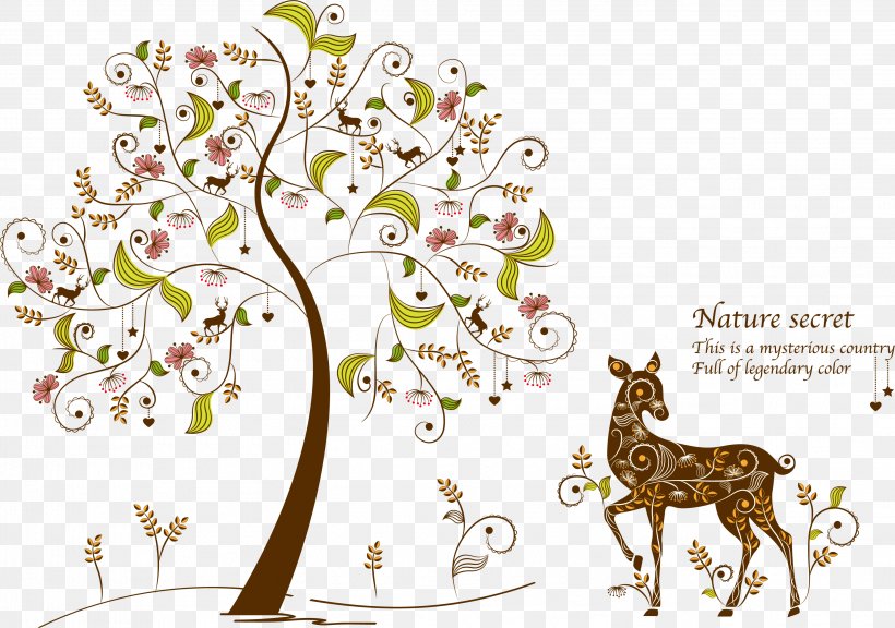 Wall Decal Sticker Tree, PNG, 2994x2105px, Wall Decal, Birch, Blossom, Branch, Decal Download Free
