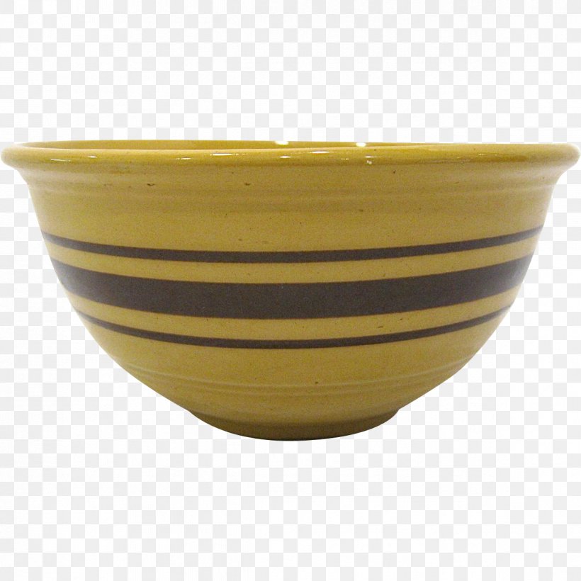Pottery Ceramic Bowl Flowerpot, PNG, 1187x1187px, Pottery, Bowl, Ceramic, Dinnerware Set, Flowerpot Download Free