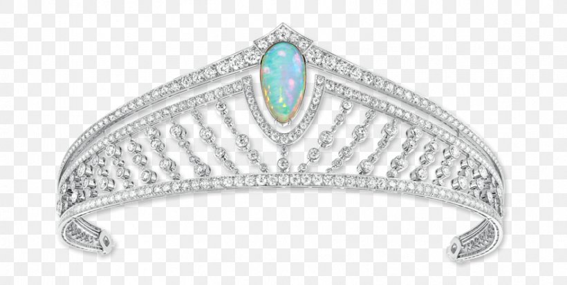 Emerald Tiara Crown Jewellery Bride, PNG, 883x445px, Emerald, Bangle, Body Jewelry, Bride, Chaumet Download Free