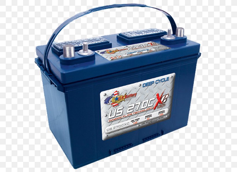 Deep-cycle Battery Electric Battery Car Lead–acid Battery Automotive Battery, PNG, 600x595px, Deepcycle Battery, Ampere, Ampere Hour, Automotive Battery, Car Download Free