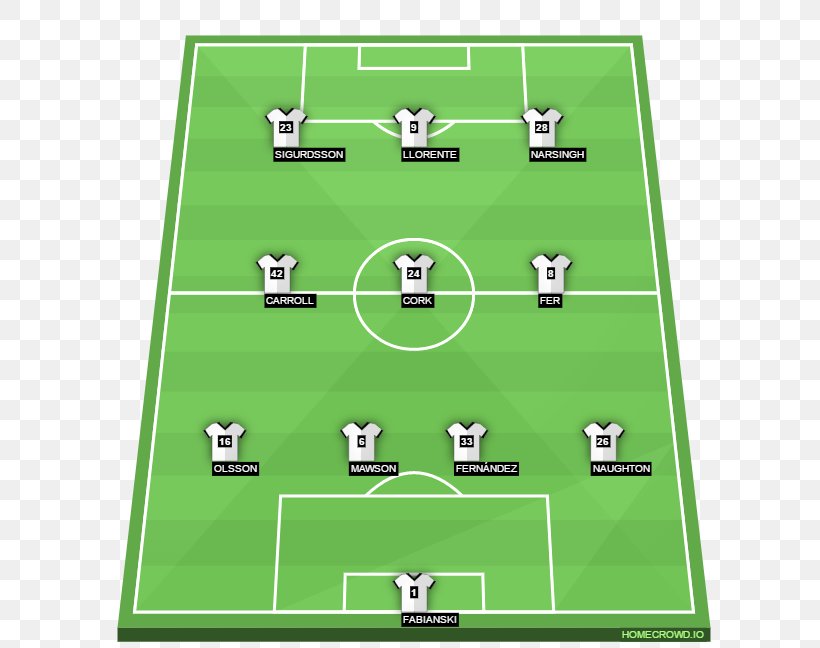 Real Madrid C.F. Tottenham Hotspur F.C. Premier League North London Derby Formation, PNG, 640x648px, 2017, 2018, Real Madrid Cf, Antonio Conte, Area Download Free