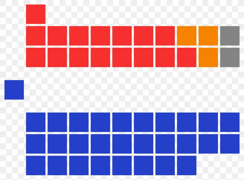 Color Bra Size Australian Federal Election, 1980, PNG, 1280x942px, Color, Area, Australia, Blue, Bra Size Download Free