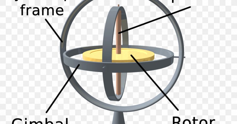 Gyroscope Rotation Angular Momentum Gyroscopic Exercise Tool Accelerometer, PNG, 1200x630px, Gyroscope, Accelerometer, Angular Momentum, Apparaat, Child Download Free
