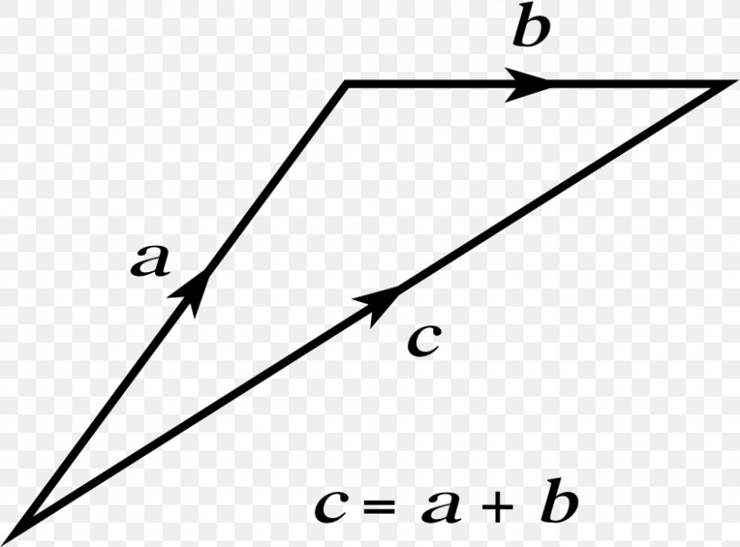 Triangle Point Arrow, PNG, 844x625px, Triangle, Area, Black, Black And White, Diagram Download Free