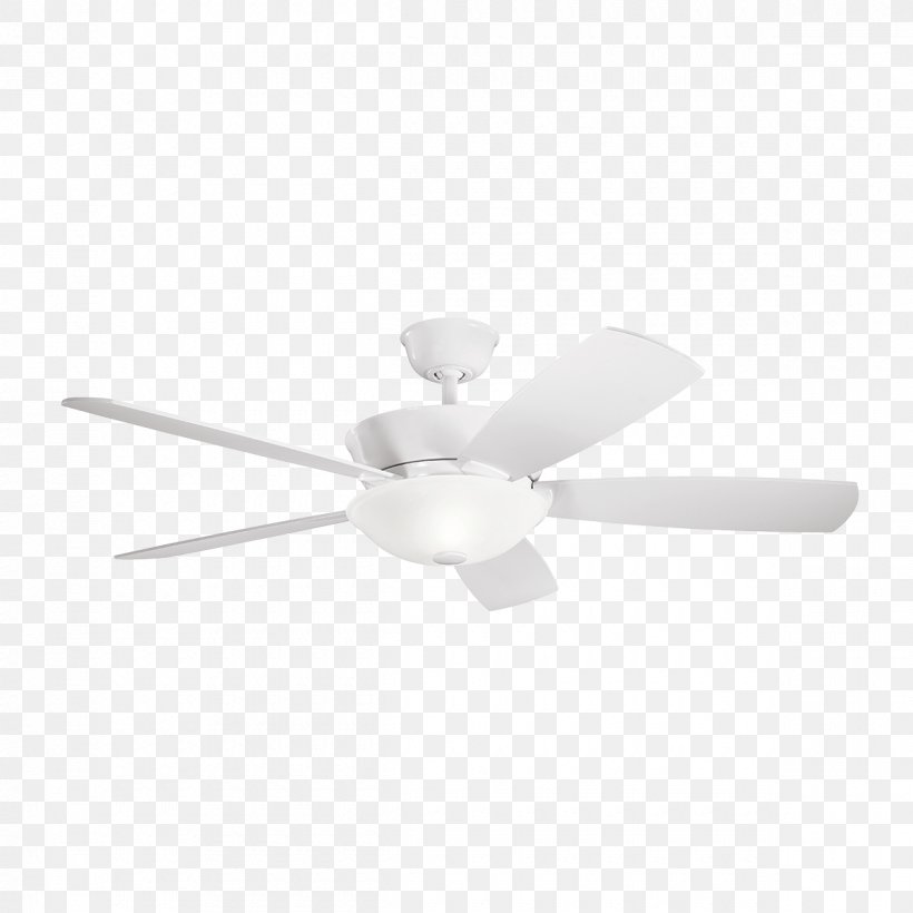 Ceiling Fans Lighting, PNG, 1200x1200px, Ceiling Fans, Blade, Ceiling, Ceiling Fan, Energy Download Free